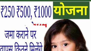 सुकन्या समृद्धि योजना 2020 नए नियम || Sukanya samriddhi Yojana in hindi