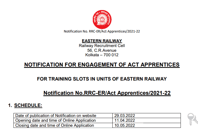 RRC Recruitment 2022: पूर्वी रेलवे में अपरेंटिस 